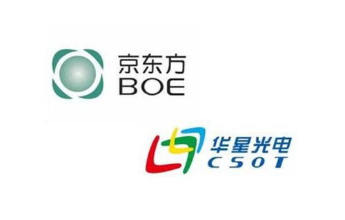 中国高端制造进展神速,又一项新科技产品即将取得全球第一
